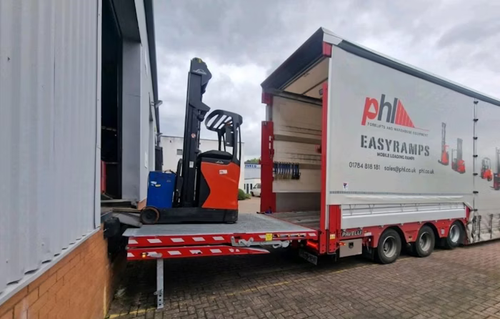 what sets us part from other transporters