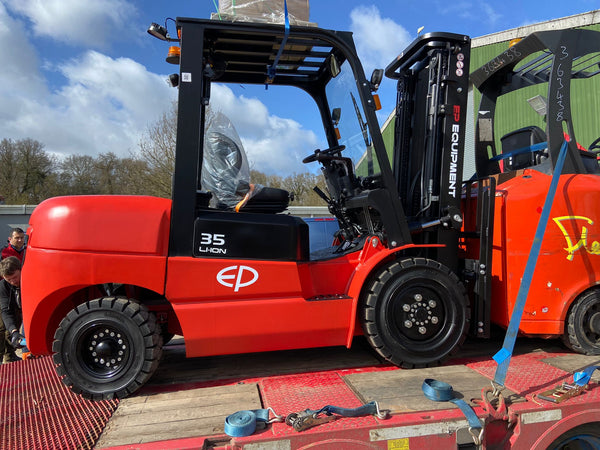 What Capacity Forklift Do I Need? A Practical Sizing Guide